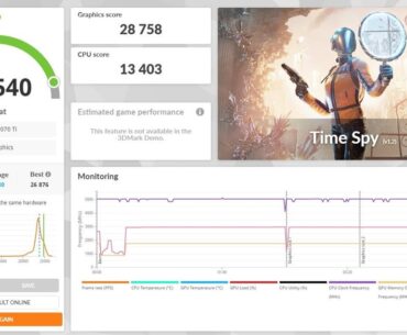 Undervolt/Overclock 5070Ti