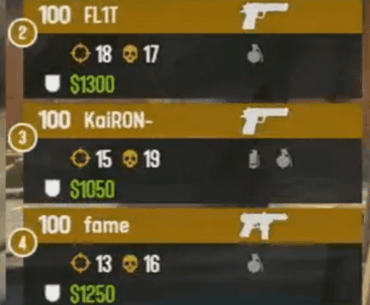 Why don't pro teams do this strat anymore? 1 awp + deagles.