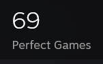 I think I might have to retire from gaming