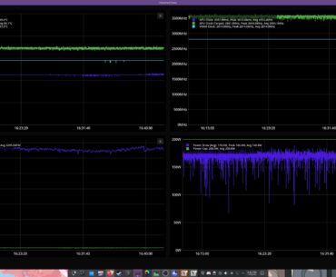 Sapphire Pulse RX 9060 Xt 16Gb Overclock/Under-volt.