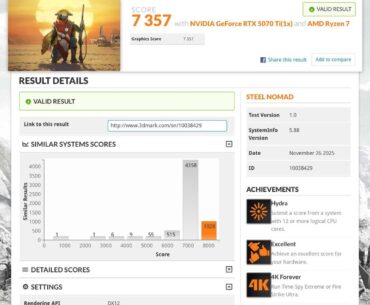 5070ti over clock