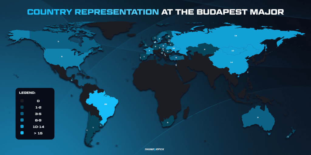 Brazil is once again the most represented country at the major 🇧🇷