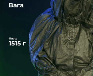Anti Thermal Imaging camouflage