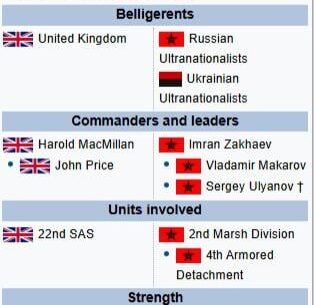 [COD4] Making a Wikipedia battle box for each COD4 mission: All Ghillied Up.