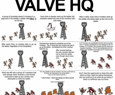 valve