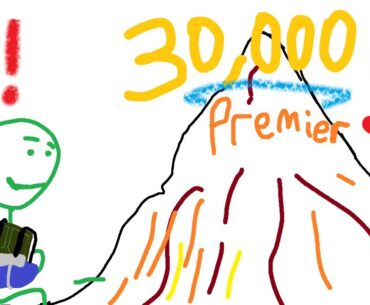 CS2 Premier 30,000 Kasarken ŞANSLI Olaylar | 3. Bölüm