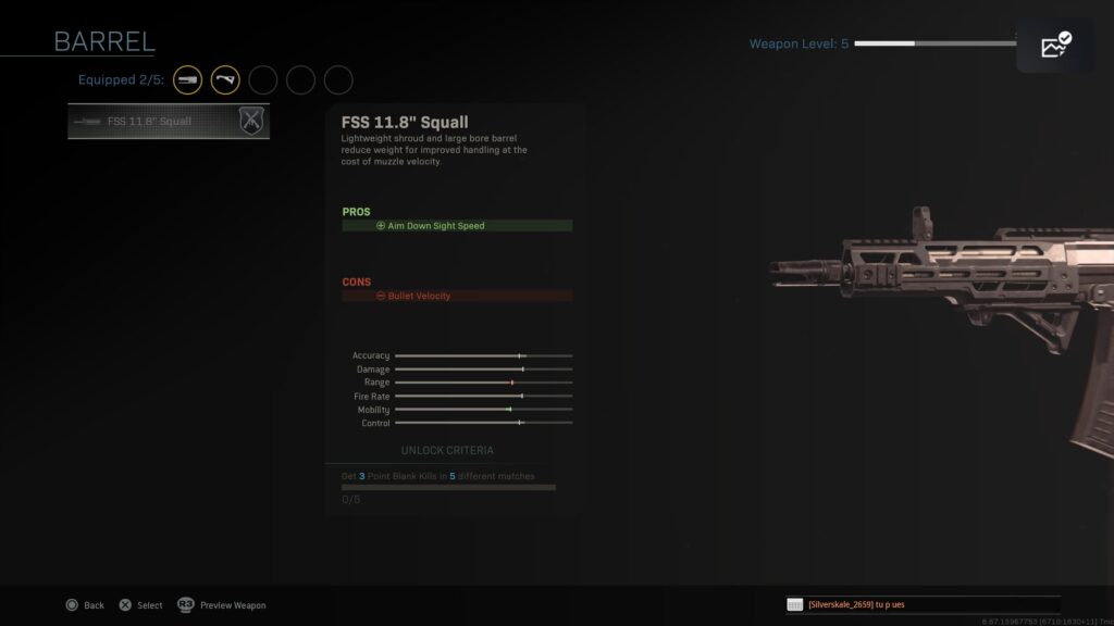 Why is this the only barrel available? Where are the other ones with the different iron sights and that.