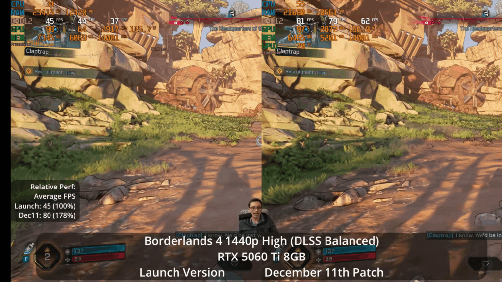 The latest Borderlands 4 patch improved the performance by over 70%