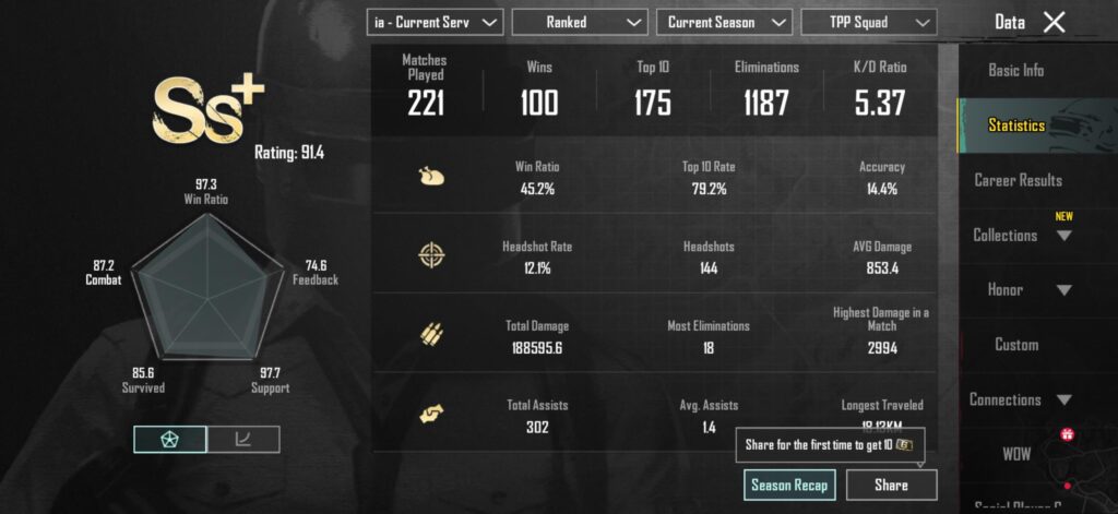 Stats for new player