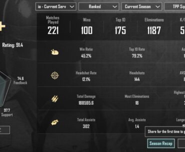Stats for new player