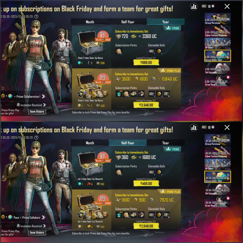 Should I cook ? Questions To the person who have participated in speed drift : Should I cook ? Questions To the person who have participated in speed drift :