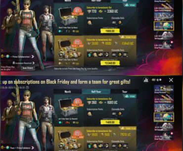 Should I cook ? Questions To the person who have participated in speed drift :