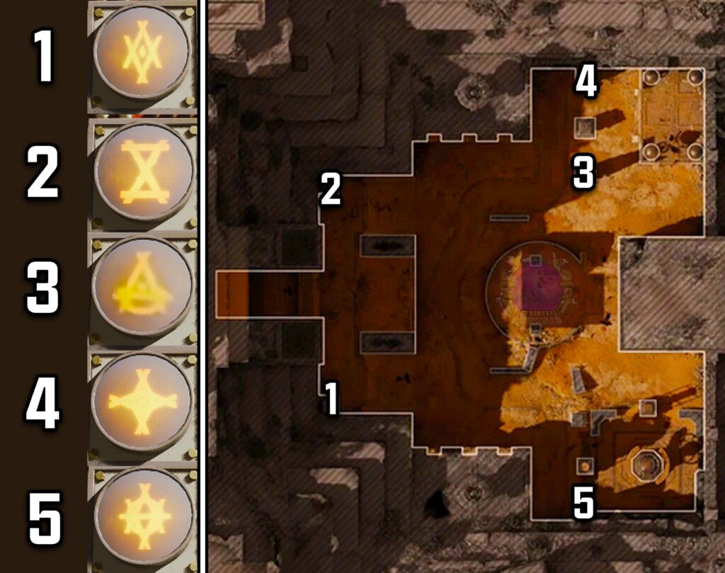Made a cheat-sheet image for the pillars/symbols step for the Astra Malorum Easter Egg