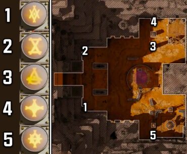Made a cheat-sheet image for the pillars/symbols step for the Astra Malorum Easter Egg