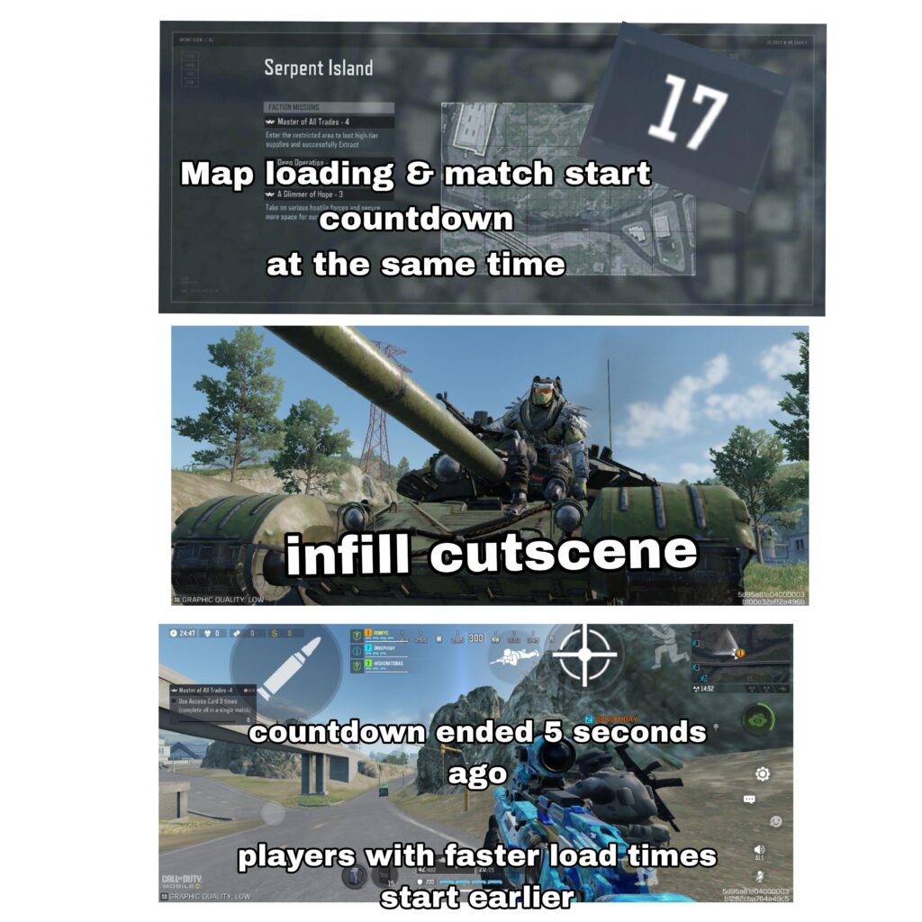 Tweak the countdown time so every players starts at the same time or just let us skip the infill animation just like in building 21
