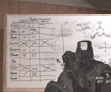 [MW2] Does anyone have any clue to what this translates to from Makarov’s safe house in loose ends?