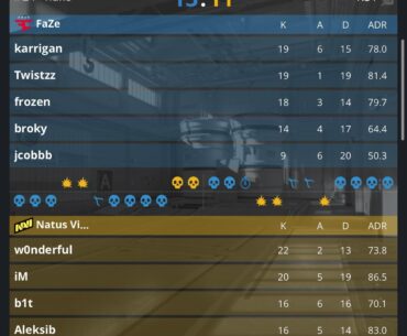 I cannot believe faze just won that map