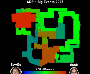 donk and ZywOo's ADR difference on different sections of mirage