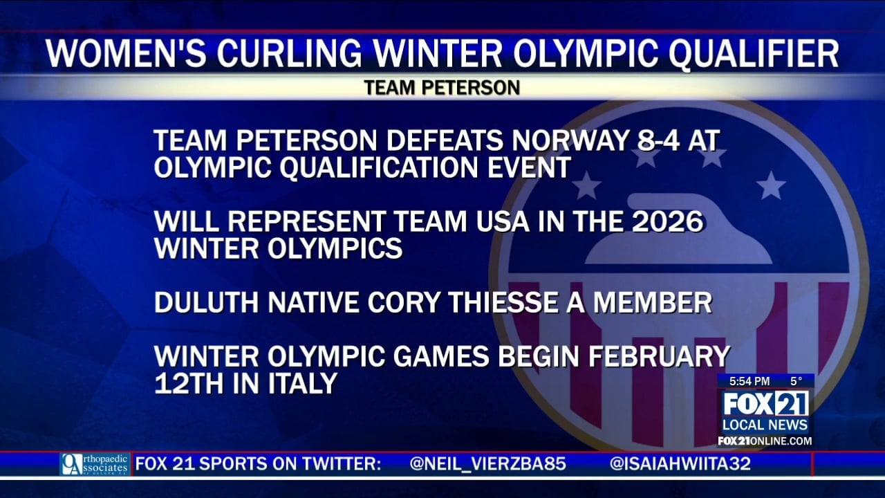 Team Peterson Qualifies for 2026 Winter Olympic Games for Women’s Curling Team Peterson Qualifies for 2026 Winter Olympic Games for Women's Curling