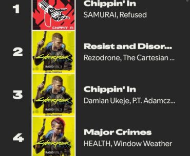 This is why I can't share my spotify wrapped.