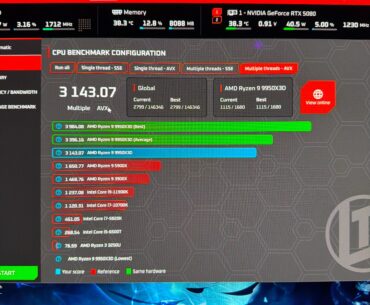Multi Threads - AVX is always so low