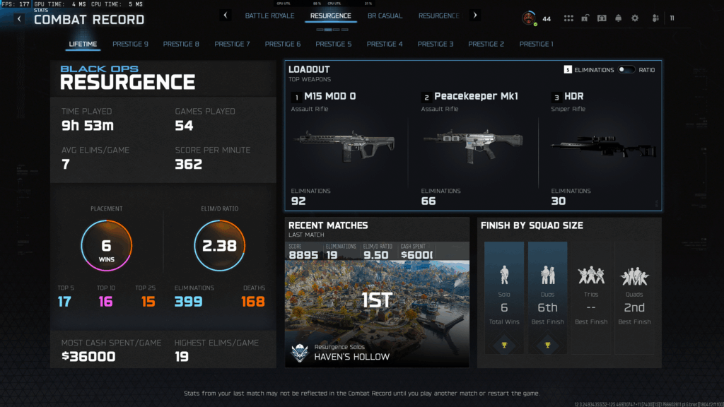 How much has Open Matchmaking Helped/Hindered your stats since it was introduced?