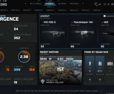 How much has Open Matchmaking Helped/Hindered your stats since it was introduced?