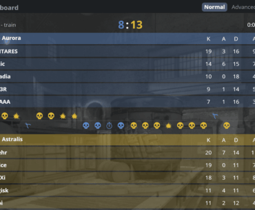 Aurora Insane Choke