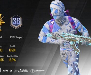 Been playing for quite a time