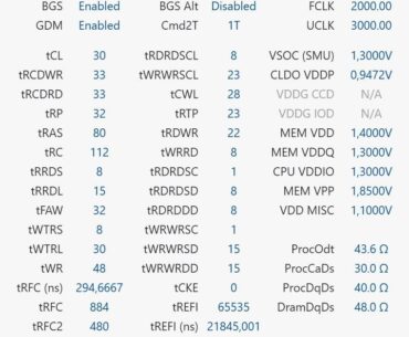 DDR5 6000 CL28 Passed TestMem5 Extreme @anta777 but failed y-cruncher after 6 hours