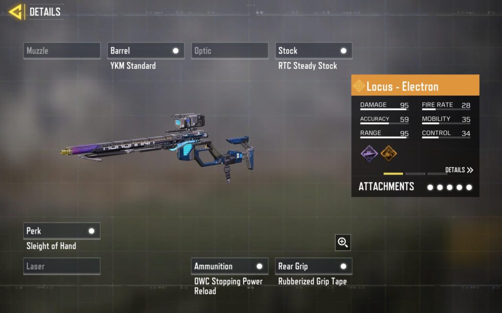 I don't get the hype around this skin