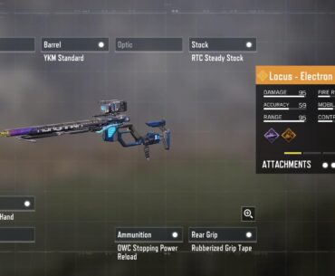 I don't get the hype around this skin