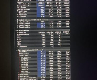 Are these numbers considered stable and effective?