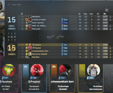 47kills!