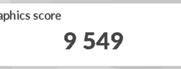 3D mark:time spy score good?