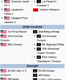 [COD4] Making a Wikipedia battle for each COD4 mission: Shock and Awe & Aftermath.