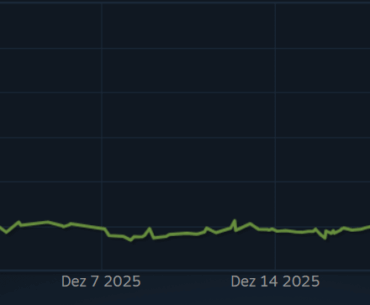 is the M4A1-S Nightmare FN getting pumped ?