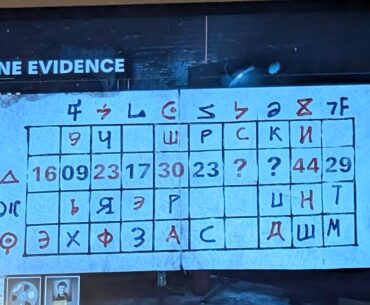 Can someone help me decode this?