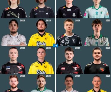 How have the players avatars on HLTV changed over the past 12 months