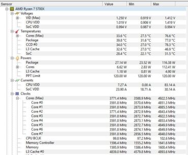 First time using PBO on Ryzen 7 5700X – Need feedback