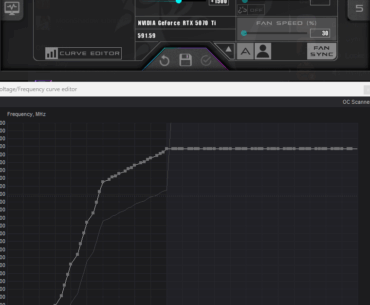 5070ti UV/OC