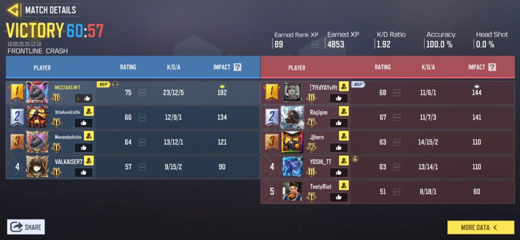 [MOBILE] 100% Accuracy 4v5. 23 Kills.