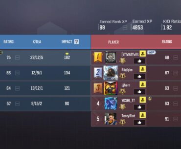 [MOBILE] 100% Accuracy 4v5. 23 Kills.