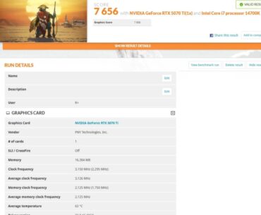 5060ti Should I push further?