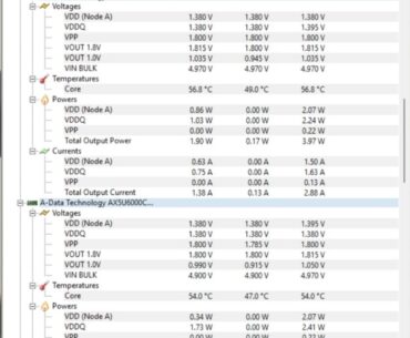 Xpg Lancer 6000mhz ram temperature optimized for CL36