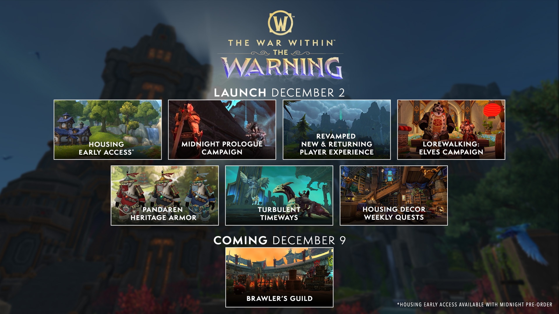 THE WARNING CONTENT