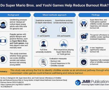 Super Mario Bros. help fight burnout: Study links classic games to boosted happiness