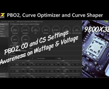 Undervolting and OCing 9800X3D for efficiency