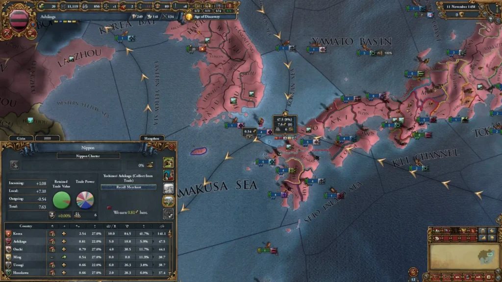 EuropaUniversalis4Stock1