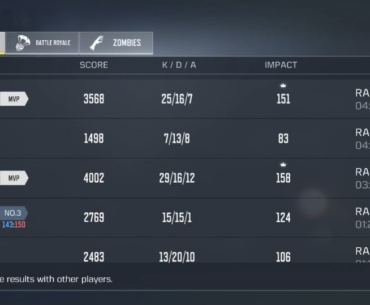MP is not fun anymore for me